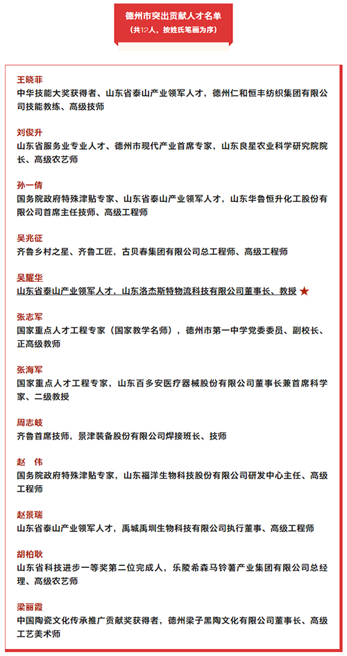 我县一人一企业，德州市委传递表彰！.jpg